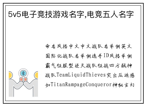 5v5电子竞技游戏名字,电竞五人名字